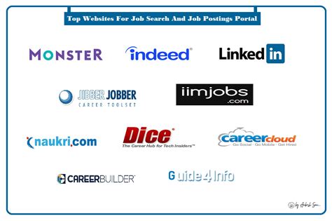 Best job websites. Things To Know About Best job websites. 